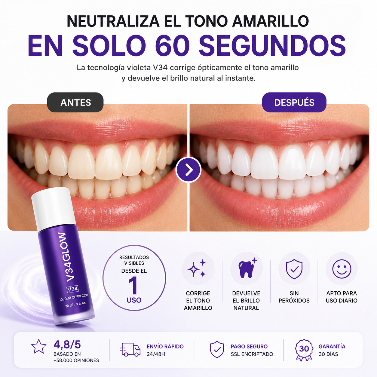 MOVREE V34 - Teeth Whitening