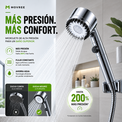 DUCHA DE ALTA PRESIÓN + KIT DE 3 FILTROS DE REGALO + ENVÍO GRATIS + PAGO AL RECIBIR 🔥